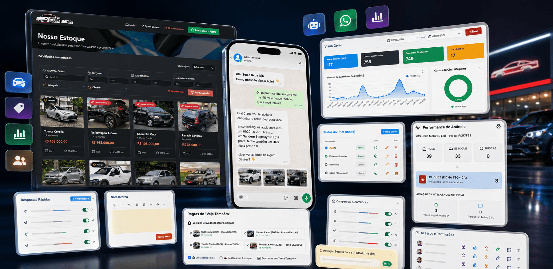 Plataforma Agdrive em Ação